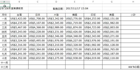 excel選取特定範圍